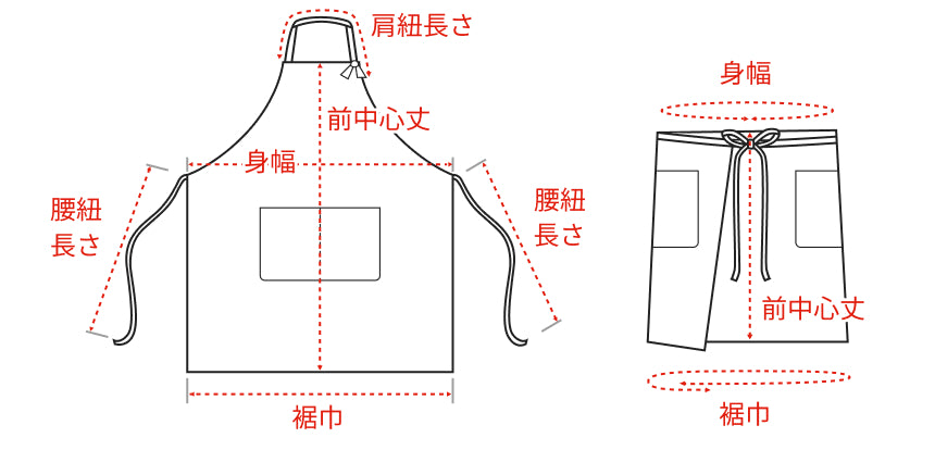 エプロンのサイズガイド