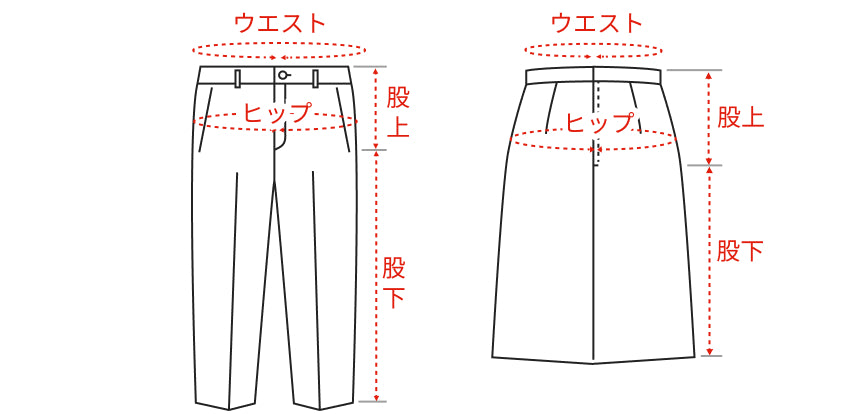 ボトムスのサイズガイド
