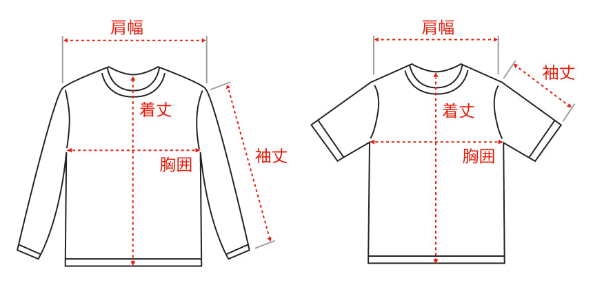 トップスのサイズガイド